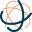 Generix Group
