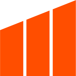 Markel Corporation