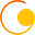 Glanbia plc