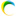 PostGroup