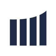 Betway Group